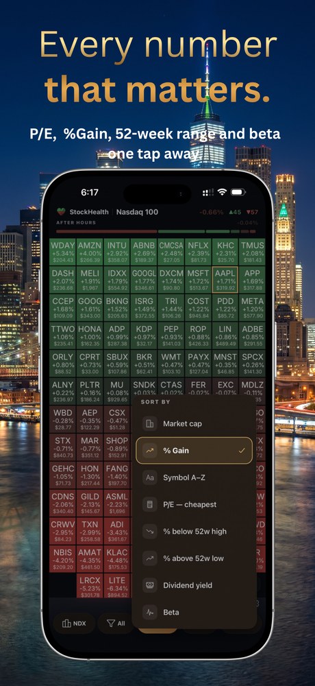Every number that matters, on one tile