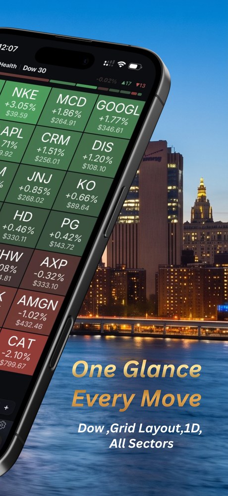 The whole market at a glance